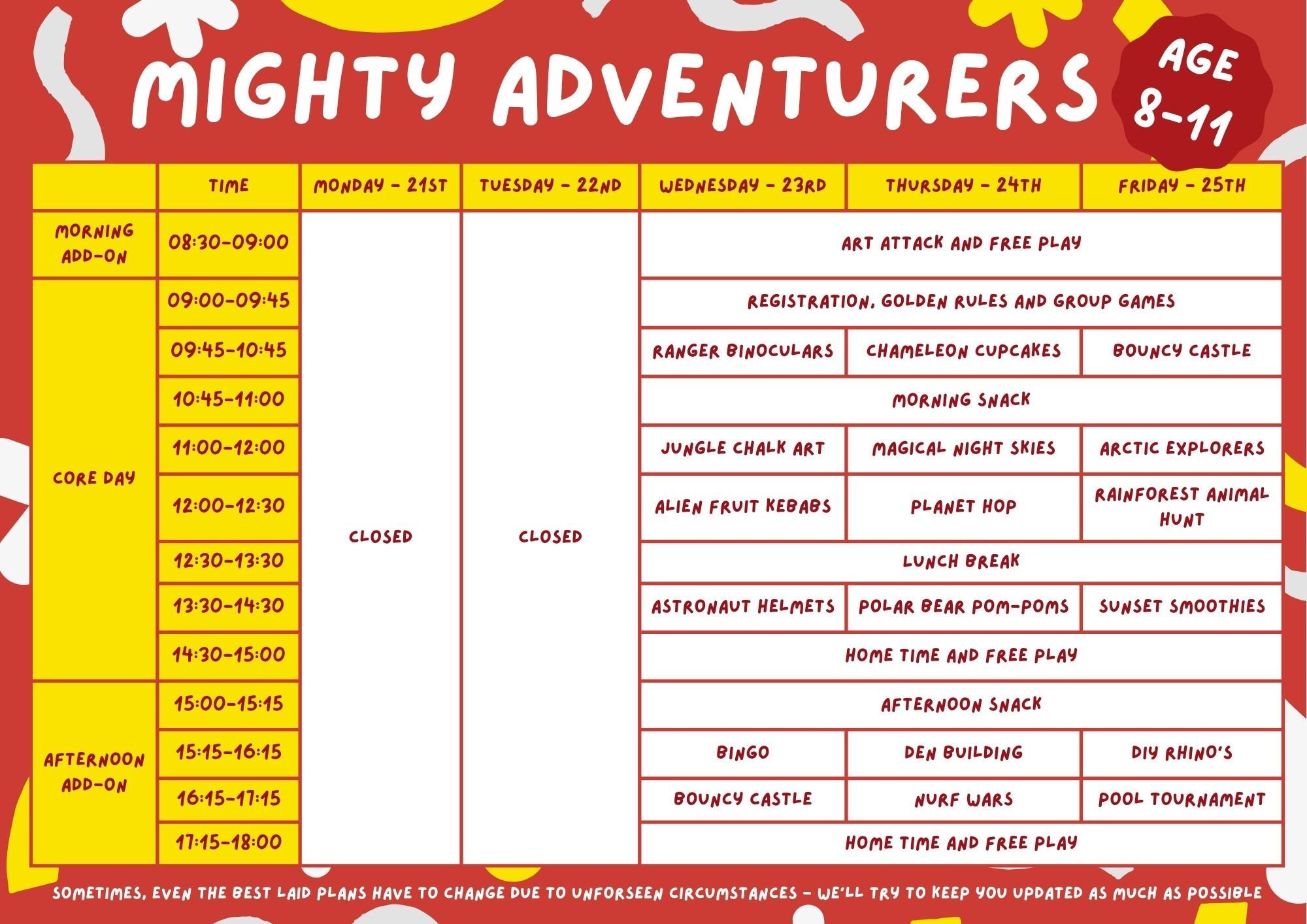 Mighty Adventuers - Week 1 23rd-25th July