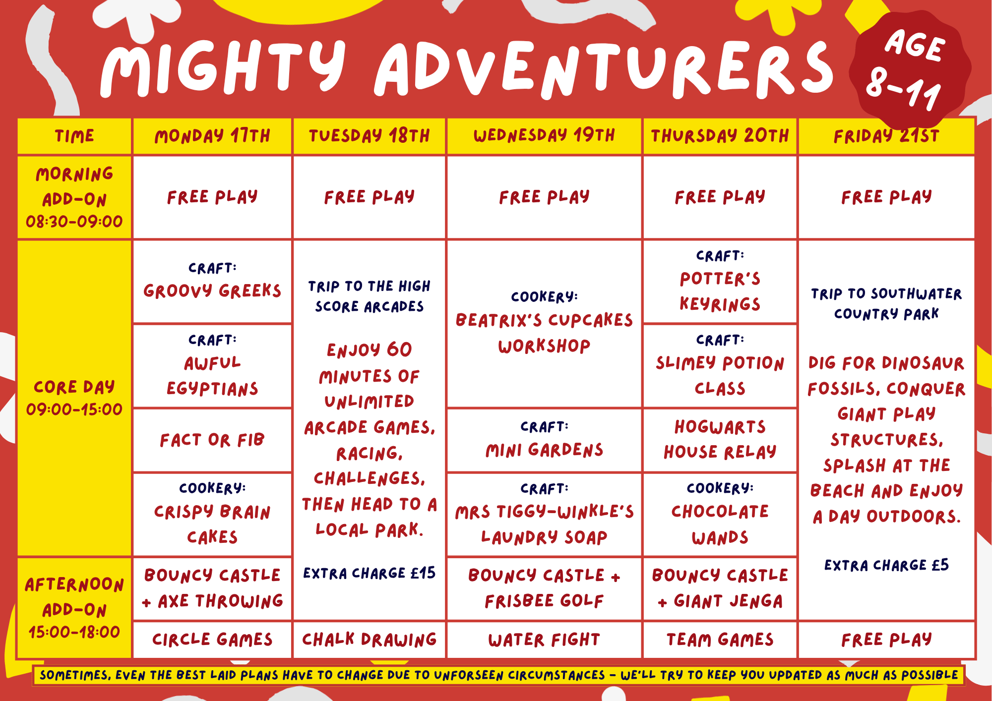 Mighty Adventurers Summer Programme 17th - 21st August