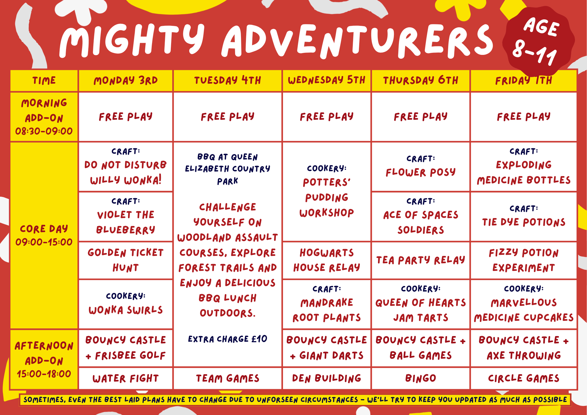 Mighty Adventurers Summer Programme 3rd - 7th August